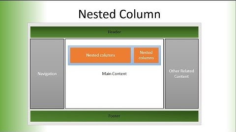 Nested Column
