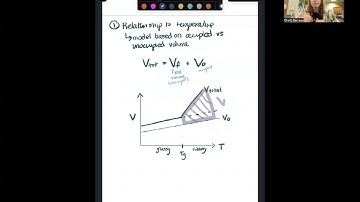 [Properties of Solid Polymers][Fall 2024]_003_Free Volume Theory