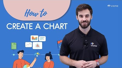Create Charts and Graphs With Visme | Types of Charts to Create + Templates
