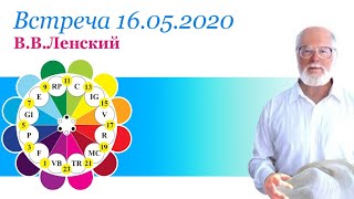 16-05-2020 Встреча с В.Ленским.