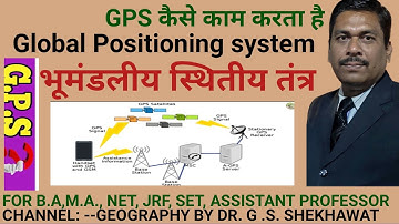 Global Positioning System (GPS) M. A., NET, JRF, SET, Assistant Professor by Dr.G.S.Shekhawat
