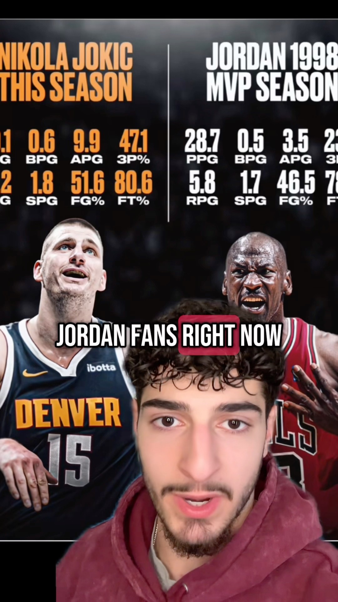 GREATEST STATISTICAL SZN OF ALL TIME??‍♂️ #nba #jokic #michaeljordan #lebron #wemby #sga #fexr
