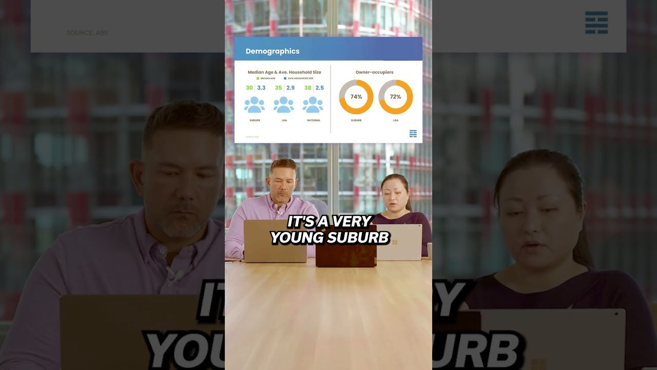 Top Melbourne Suburb for Investors 💸🏡 