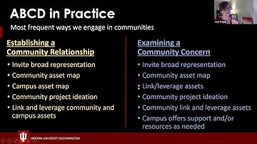 ABCD (Asset-Based Community Development) and Strategic Doing