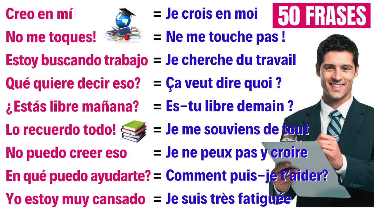 50 Phrases Super utiles en espagnol pour les débutants | Apprendre l'espagnol