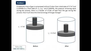 Numericals from 1st law of Thermodynamics [Part 1]