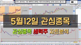 [ 주식 ] 5월12일 관심종목 & 남선알미늄 태양금속 동양철관 CJ씨푸드 세동