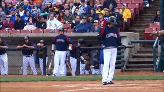 Pin-Chieh Chen, the Chicago Cubs Prospect, Draws a Walk for the Kane County Cougars