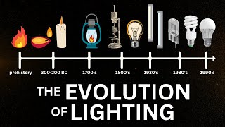 The Evolution of Lighting - From Flames to the Future