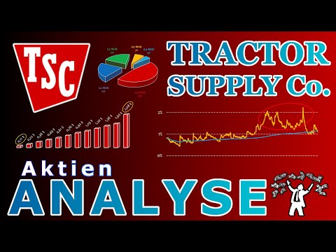 Tractor Supply Company - Aktienanalyse, Dividende, Fairer Preis