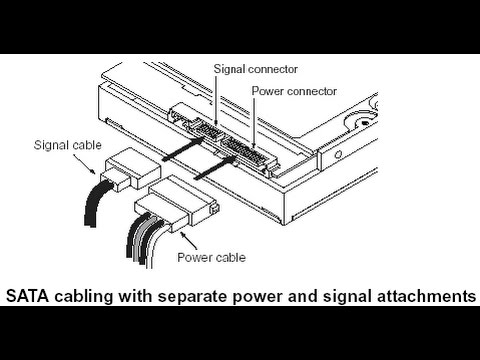 How to connect an IDE/SATA to USB for Formating by JR Linton - YouTube