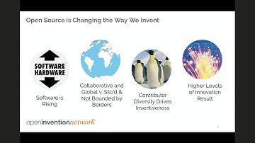 Managing Patent Risk in an Open Source-Centric World