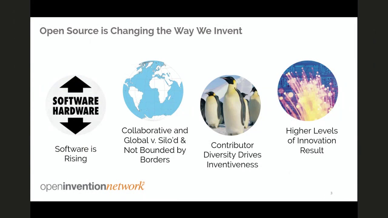 Managing Patent Risk in an Open Source-Centric World