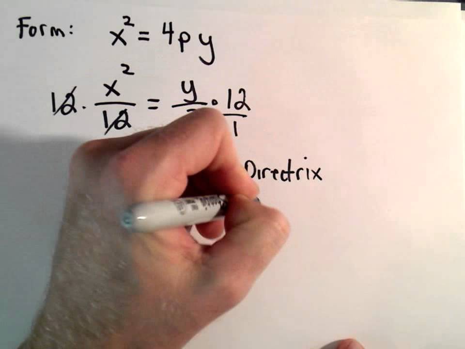 conic sections parabola sketch graph by finding focus directrix focus directrix graph paper