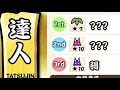 【創作段位】一文字段位-EXTREME-(廃人向け)
