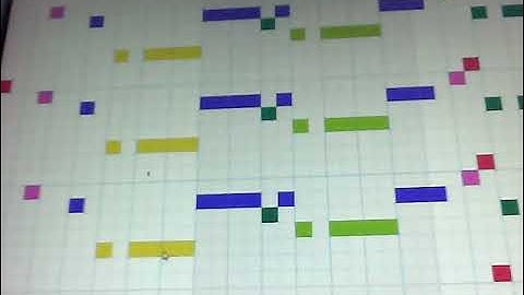 Luis Fonsi - Despacito ft. Daddy Yankee (Chrome Music Lab) By Penguin Penguin Yt