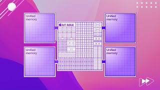 Unified Memory: một bí kíp giúp chip Apple Silicon chạy nhanh