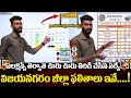 All Exit Poll Survey In Vijayanagaram Are Favour To TDP | Jagan | Pawan Kalyan | Friday culture