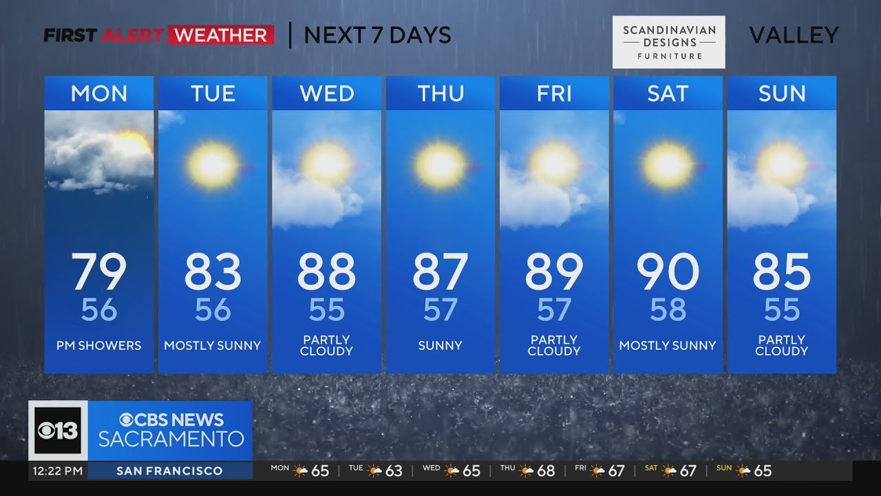 Monday afternoon weather forecast - June 12, 2023 - YouTube