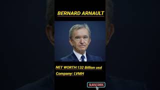 #Top 5 billionaires#richest man#elon musk#jeff bezos#shorts