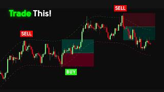 This Free Secret Indicator Predicts Every Move Before It Happen