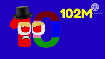 100 Googolbong Grounds 10 Quinvigintillion