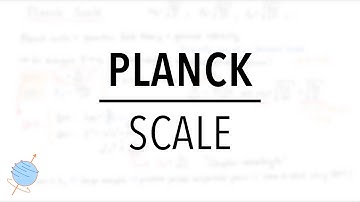 Planck Scale | Where QFT and General Relativity Meet | Beyond the Standard Model