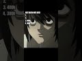 BEST DEATH NOTE EDITS #anime #animeedit #edit #manga #deathnote #kira