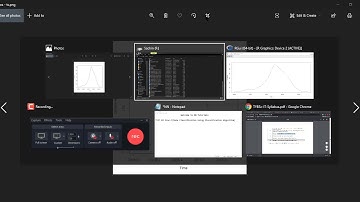 TYIT BI Prac(Classification Algorithm)