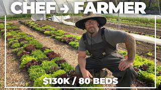 Chef Mikey Russo — $130K Revenue, 80 Beds, 8 Restaurants, and Whats Next