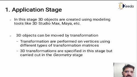 Graphics rendering pipeline -Introduction to Virtual Reality - Computer Graphics and Virtual Reality