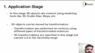 Graphics rendering pipeline -Introduction to Virtual Reality - Computer Graphics and Virtual Reality