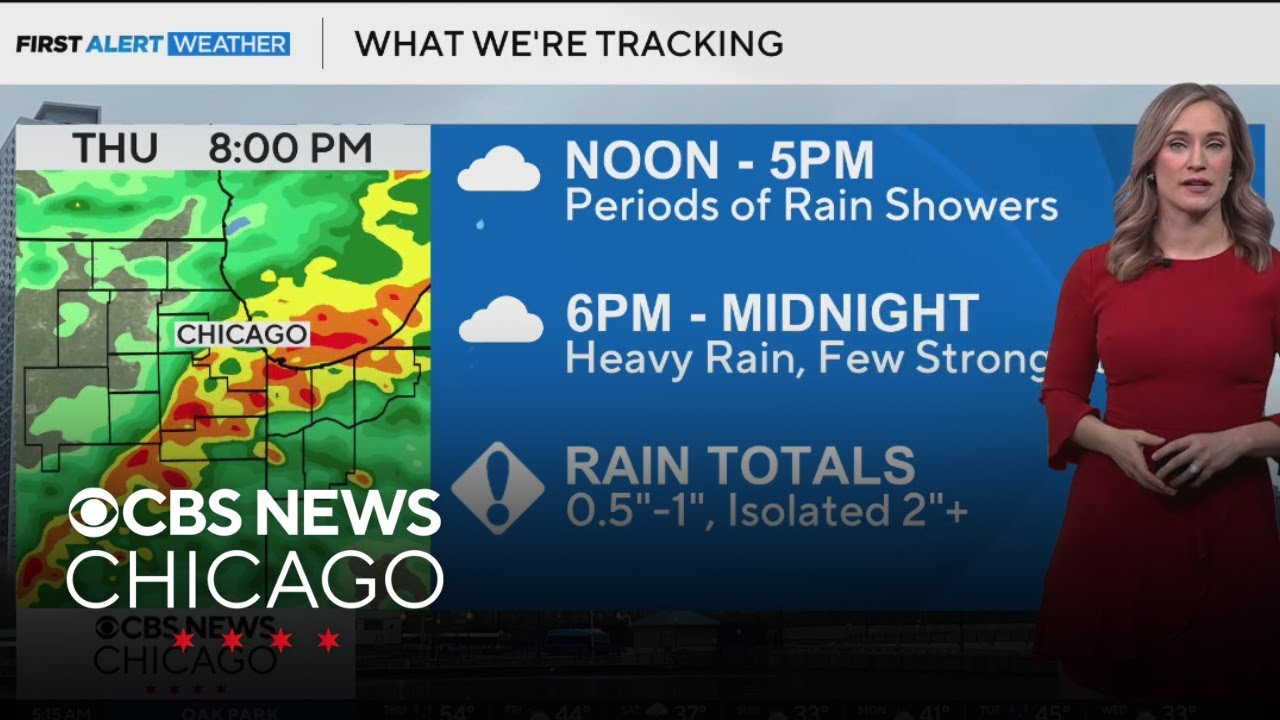 Rain showers Thursday afternoon - YouTube