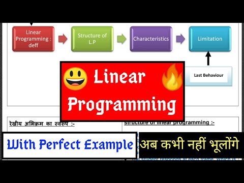 Linear Programming With Perfect Example / Very.v Important Long Question / Technology