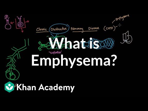 What is emphysema? | Respiratory system diseases | NCLEX-RN | Khan Academy