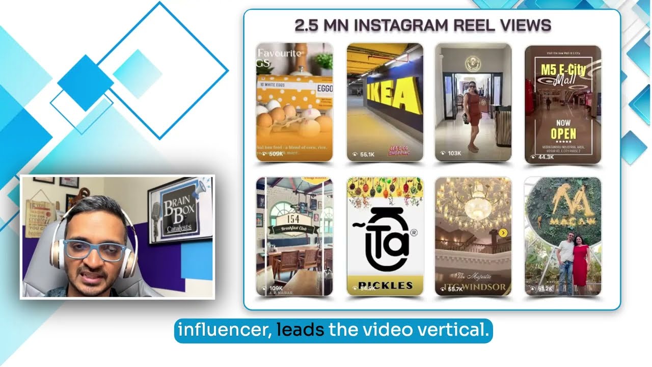 5 Simple Tricks to Instantly Improve Your Brand's Online Presence