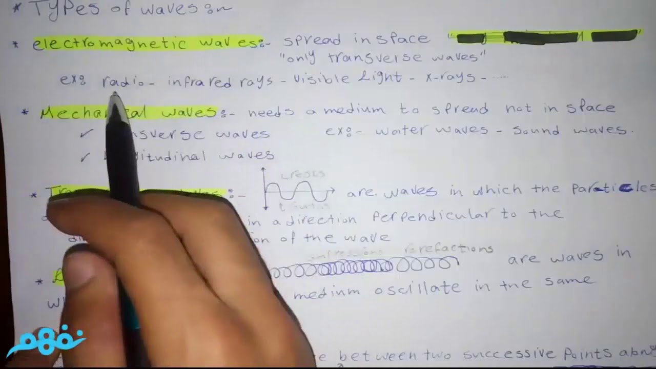 Wave Motion | الفيزياء لغات | للصف الثاني الثانوي | المنهج المصري | نفهم