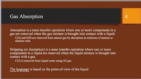 Introduction to Absorption