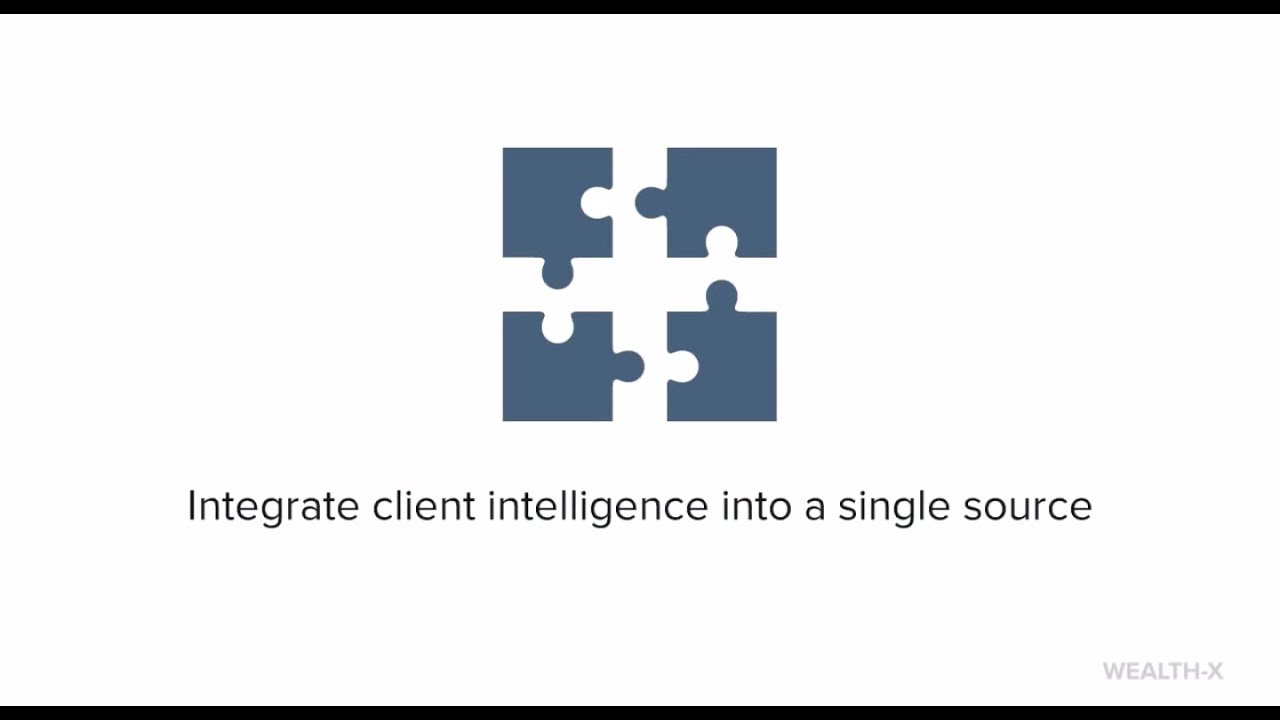 Discover the Wealth-X Salesforce Integration