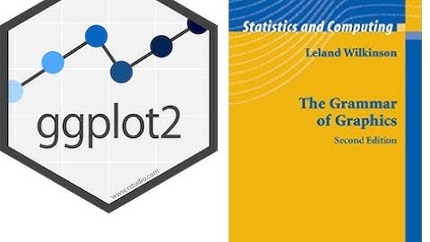 ggplot2: A Quick Tour of the Four Advanced Layers (Grammar of Graphics)
