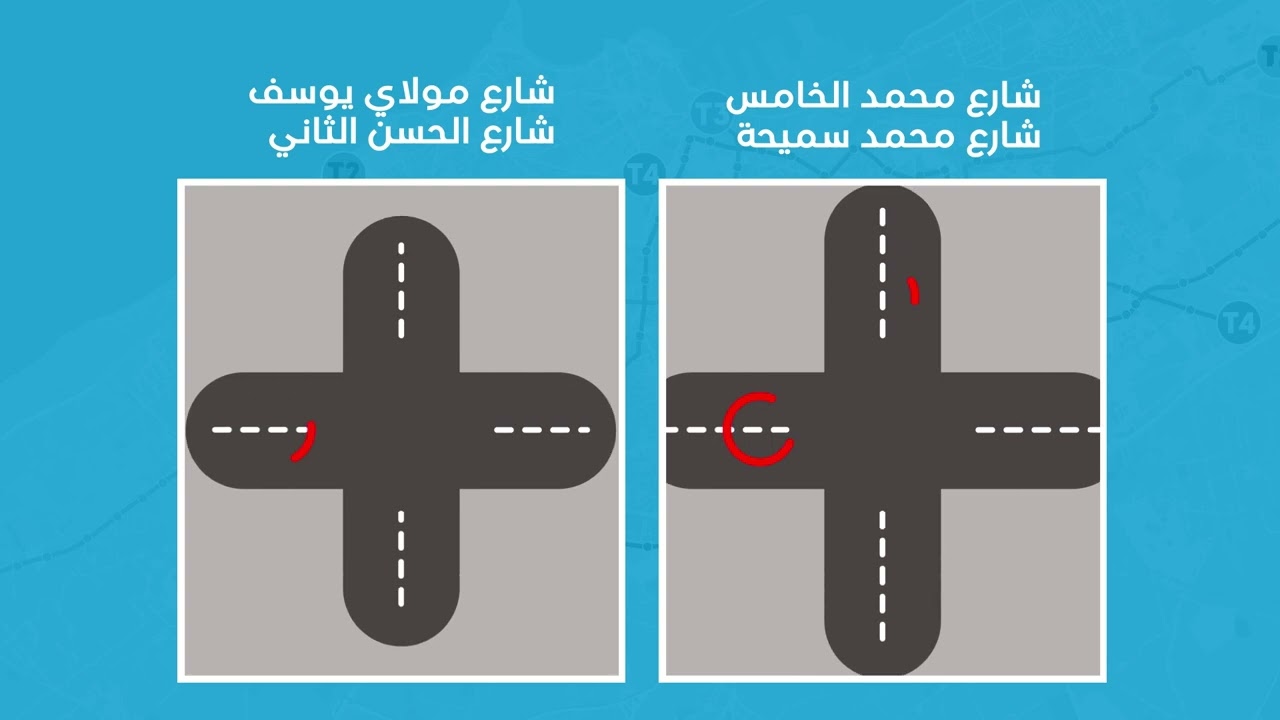 L'opération de liaison des lignes T3/T4 à la ligne T1/T1  مع الخط T4 و T3   عملية ربط خطوط الطرامواي