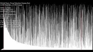 Swap Selection Sort