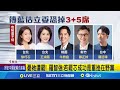 台北市選舉與藍綠內鬥
