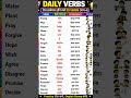 Daily Uses Verbs #learnenglish #shorts #verb #verbs