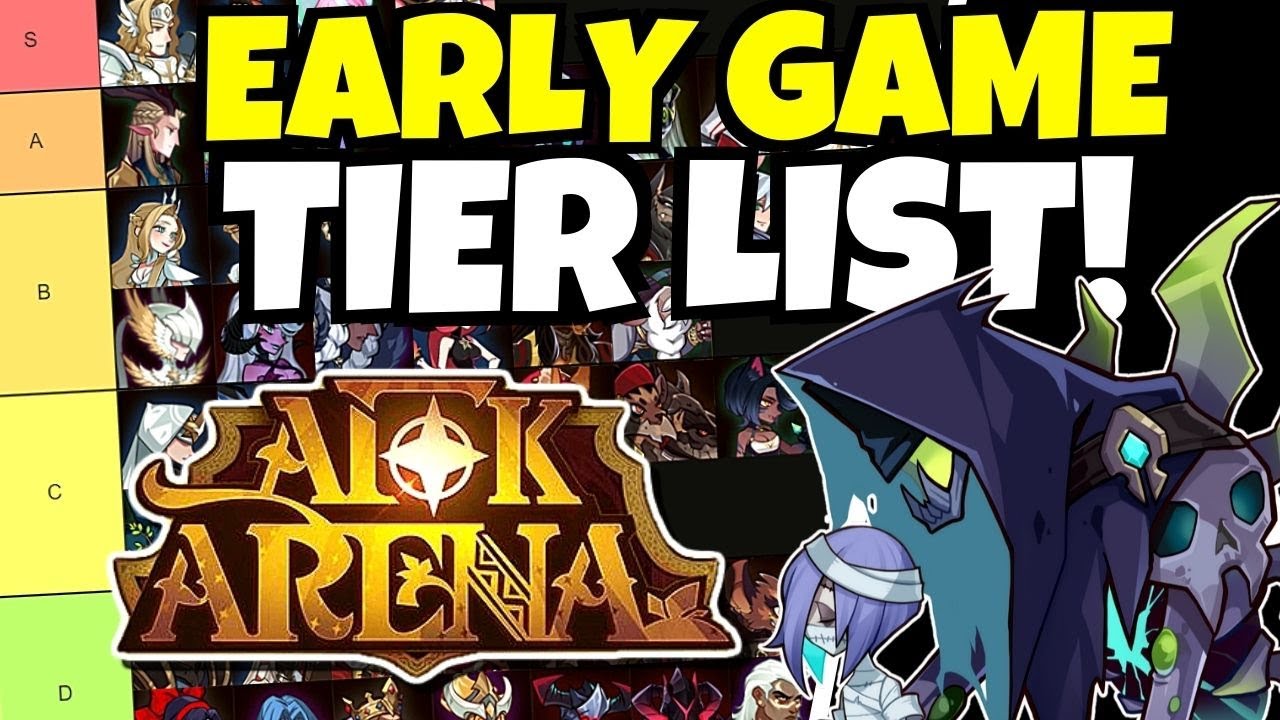 Early Game Tier List!!! [Afk Arena] - Youtube