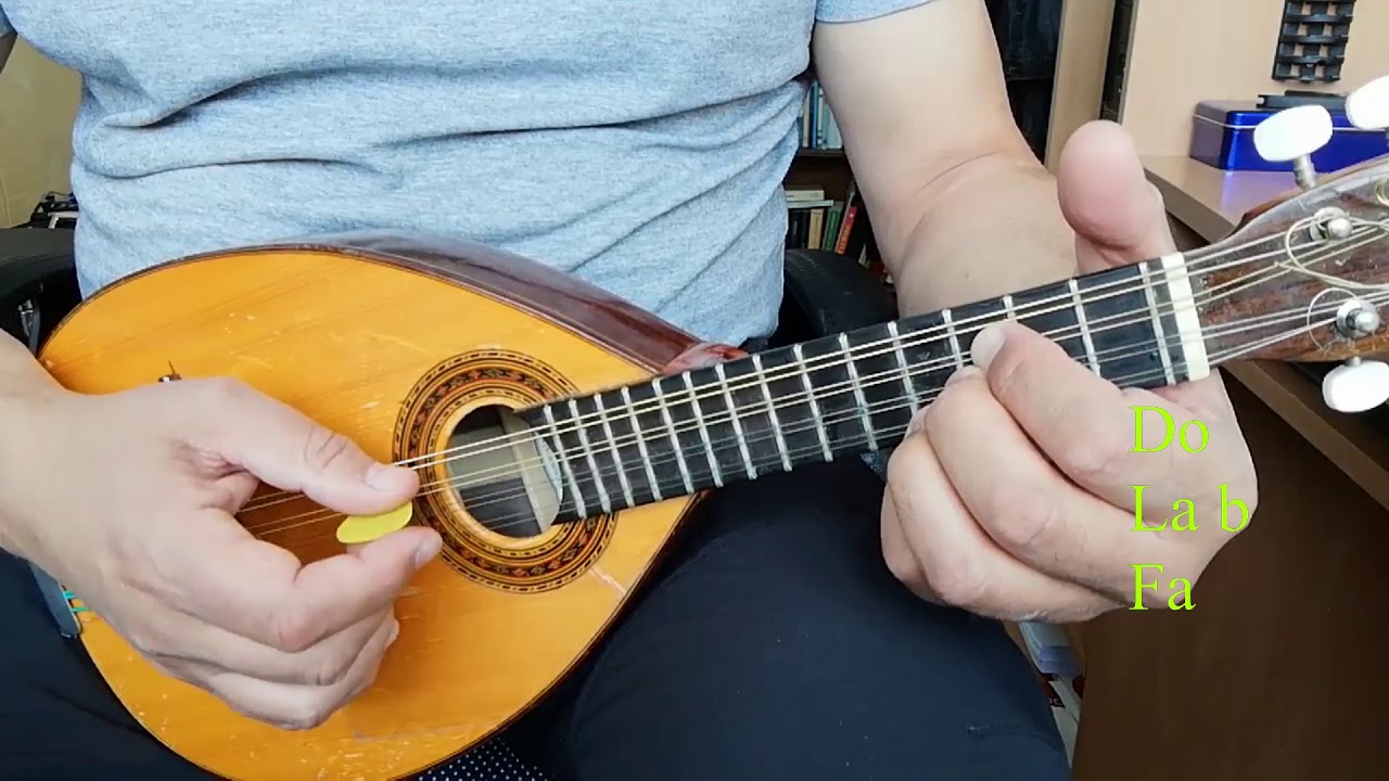 Cómo tocar Acordes menores en mandolina. TUTORIAL YouTube