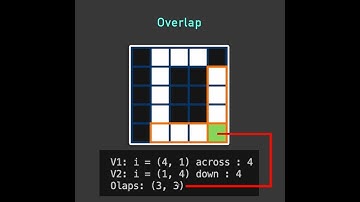 Harvard CS50 CrossWord Project - Coding Walkthrough UNLOCKED - Cheesy Diagrams - Wizardly Coding