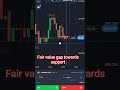 Quotex Strategy - 📊📈