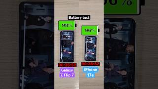 Samsung Galaxy Z Flip 7 vs iPhone 17e battery test!
Samsung Galaxy Z Flip 7 vs Apple iPhone 17e battery test!
In my battery test, Avengers is played back on a loop until the phone runs out of battery. The screen is set to full brightness, and phones are on airplane mode, with Wi-Fi and Bluetooth off. All tests are filmed with new phones that have full battery health.
#Samsung #GalaxyZFlip7 #Apple #iPhone17e #TechBandicoot #TechTok #InstaTech #Battery #BatteryTest #Tech #NewTech #CoolTech Samsung Galaxy Z Flip 7 vs iPhone 17e battery test!
