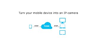 TVMS - Turn your mobile device into an IP-camera screenshot 5